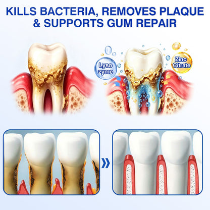 👨‍⚕️✅🦷Slimpatche® GumRevive Periodontal Repair Gel